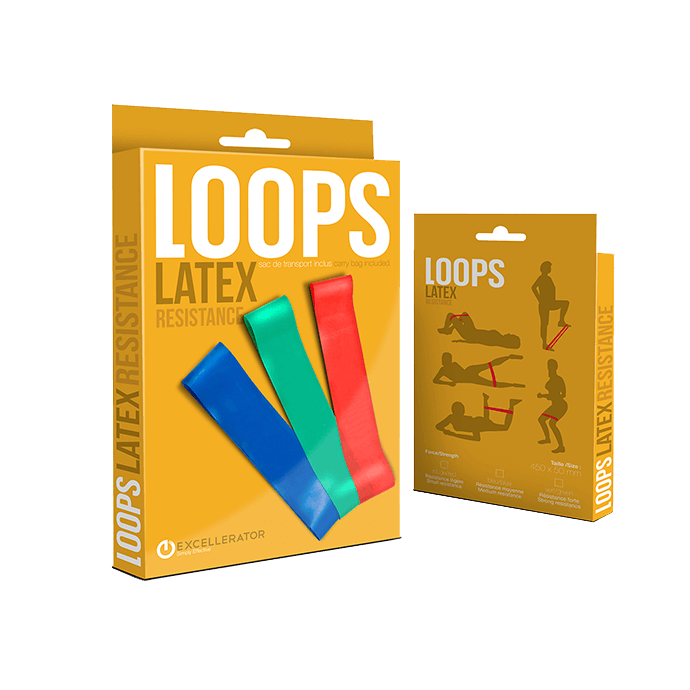 Bandes loops latex